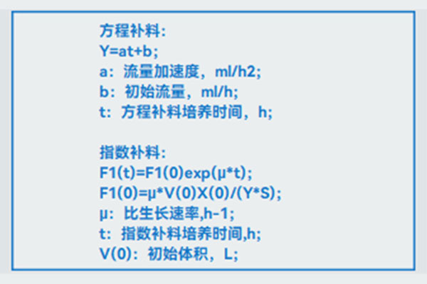 霍爾斯指數(shù)補(bǔ)料 霍爾斯指數(shù)補(bǔ)料